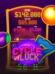 CycleofLuck: Descubra o Novo Jogo Vibrante